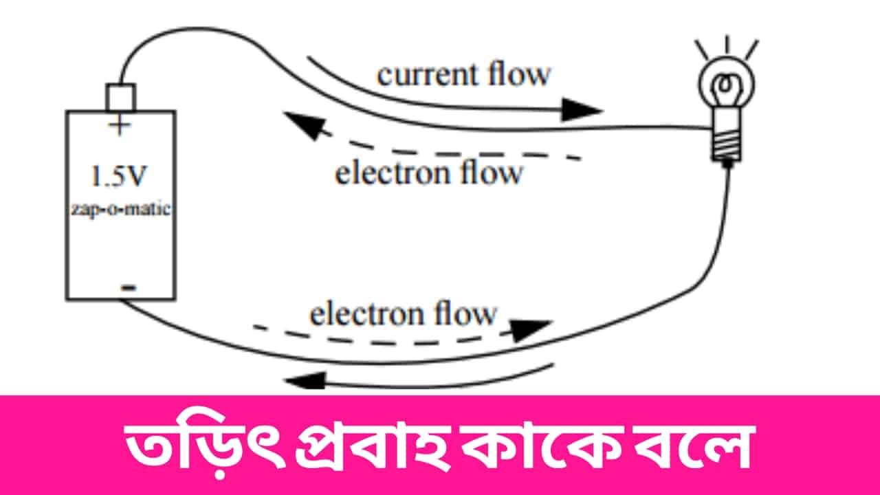 তড়িৎ প্রবাহ কাকে বলে